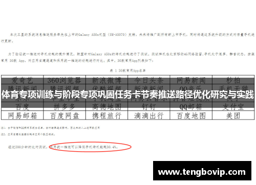 体育专项训练与阶段专项巩固任务卡节奏推送路径优化研究与实践