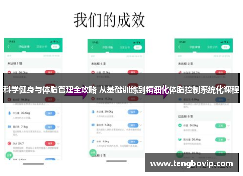 科学健身与体脂管理全攻略 从基础训练到精细化体脂控制系统化课程