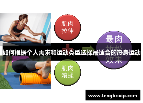 如何根据个人需求和运动类型选择最适合的热身运动