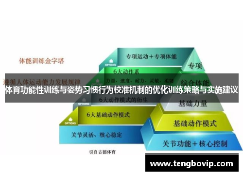 体育功能性训练与姿势习惯行为校准机制的优化训练策略与实施建议