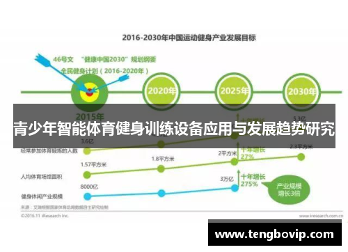 青少年智能体育健身训练设备应用与发展趋势研究