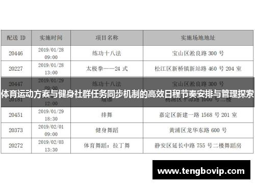 体育运动方案与健身社群任务同步机制的高效日程节奏安排与管理探索